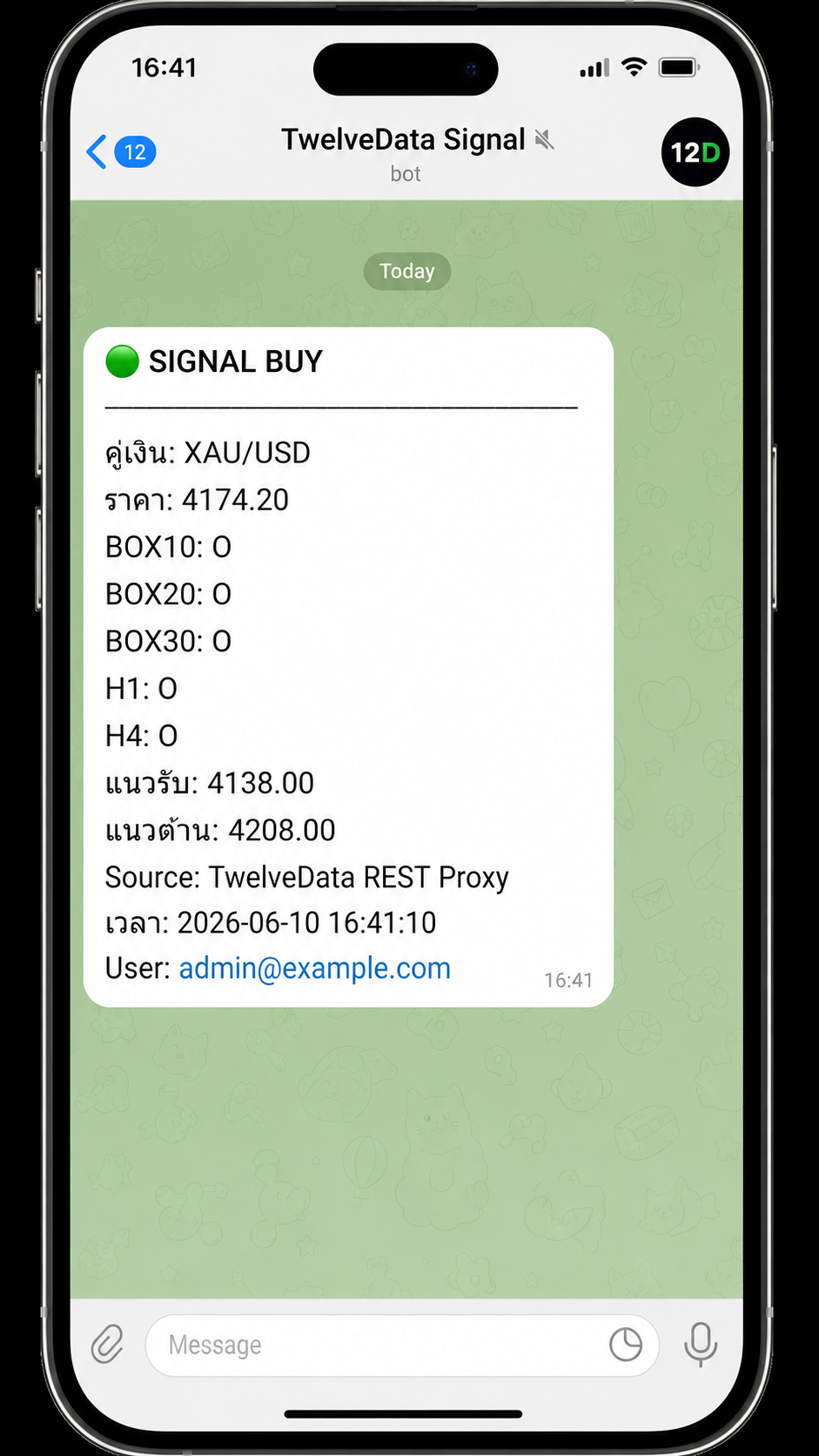 Telegram Signal Alert